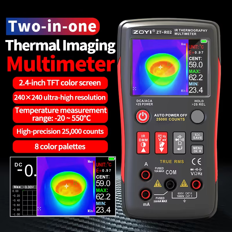 Integrowany termowizor ZOYI R0 – Nf 521 Thermal Imaging Camera recenzja i cena