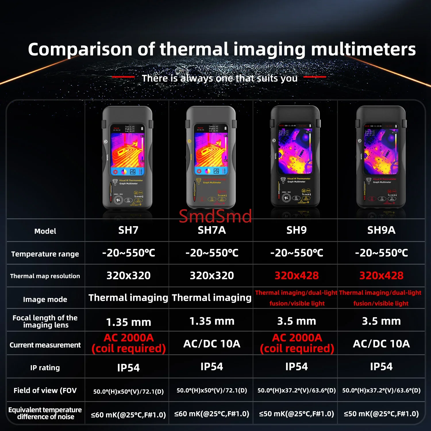 SH9A SH7A SH9 SH7 Kamera termo – Thermal Imager Pcb Repair recenzja i cena